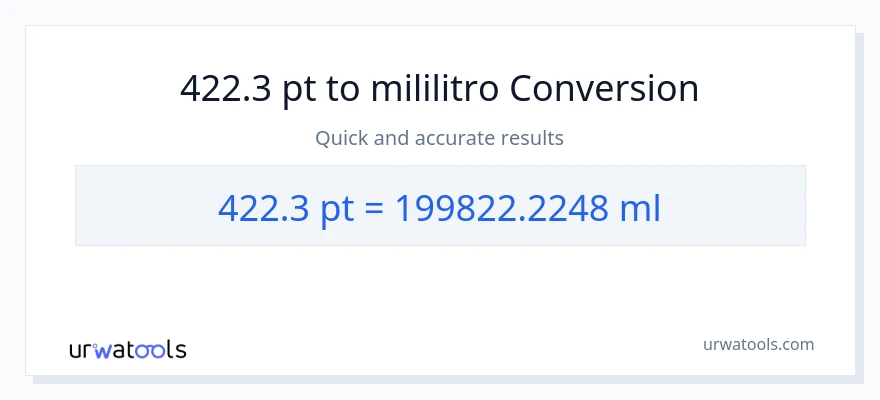 422.3 Pints patungong mga mililitro na conversion