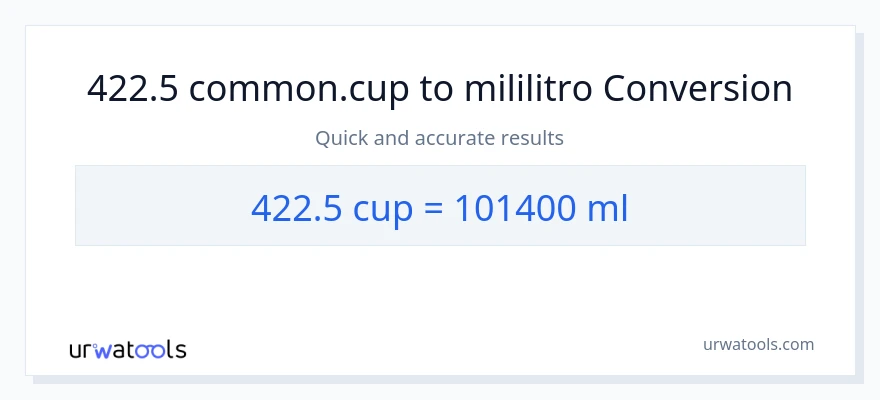 422.5 mga tasa patungong mga mililitro na conversion