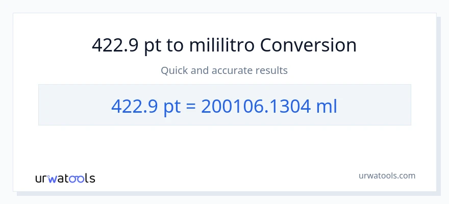 422.9 Pints patungong mga mililitro na conversion
