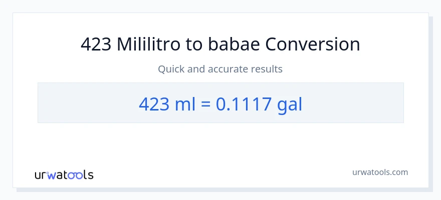 423 mga mililitro patungong Mga galon na conversion