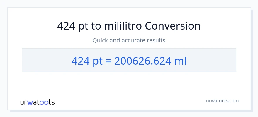 424 Pints patungong mga mililitro na conversion