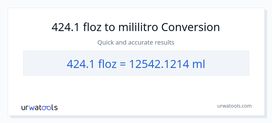 424.1 mga onsa ng likido patungong mga mililitro na conversion