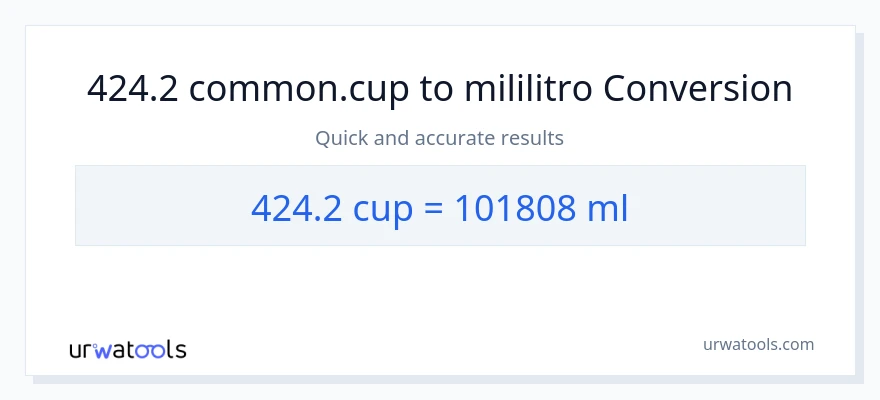 424.2 mga tasa patungong mga mililitro na conversion