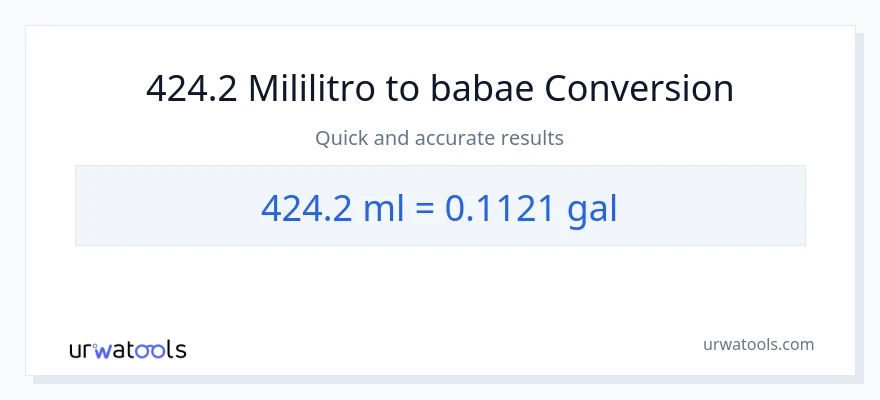 424.2 mga mililitro patungong Mga galon na conversion