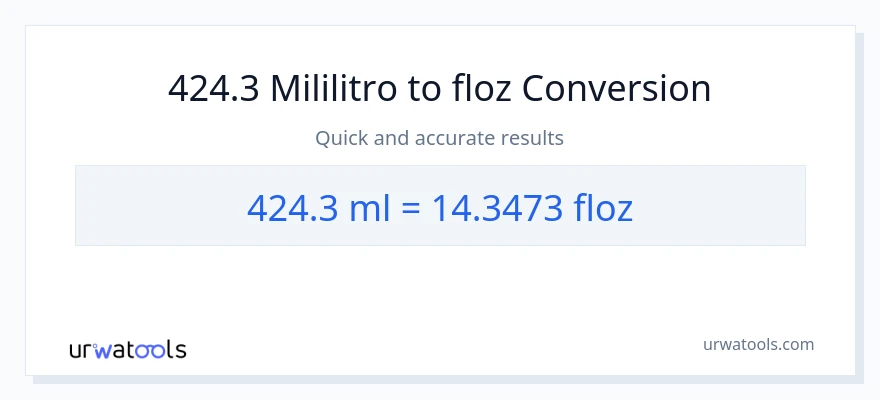 424.3 mga mililitro patungong mga onsa ng likido na conversion