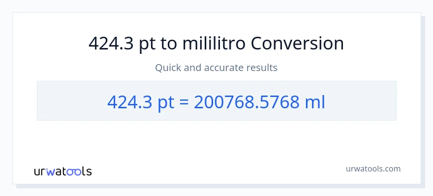 424.3 Pints patungong mga mililitro na conversion