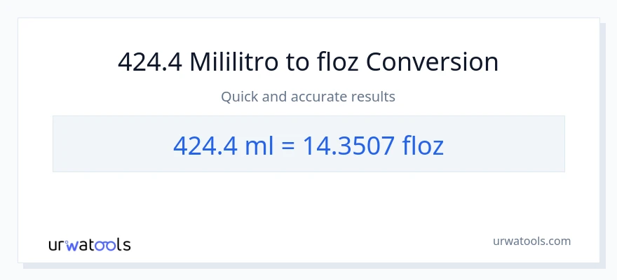 424.4 mga mililitro patungong mga onsa ng likido na conversion
