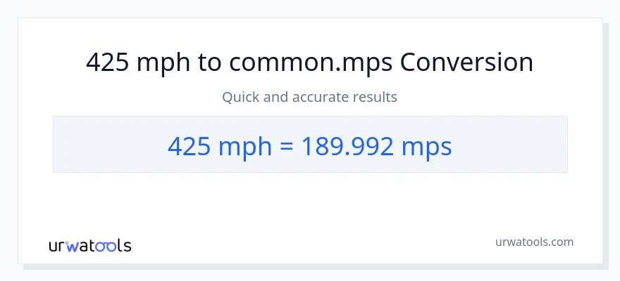 425 milya kada oras patungong Meters Per Second na conversion
