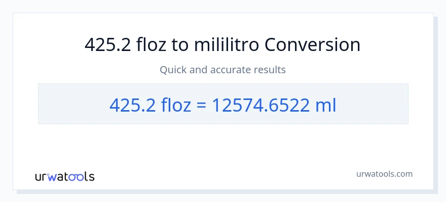 425.2 mga onsa ng likido patungong mga mililitro na conversion