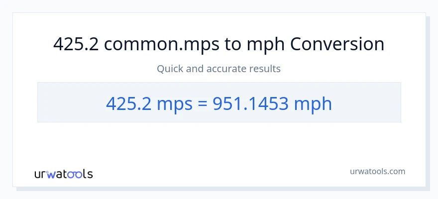 425.2 Meters Per Second patungong milya kada oras na conversion