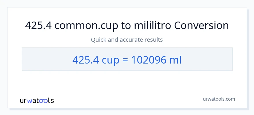 425.4 mga tasa patungong mga mililitro na conversion
