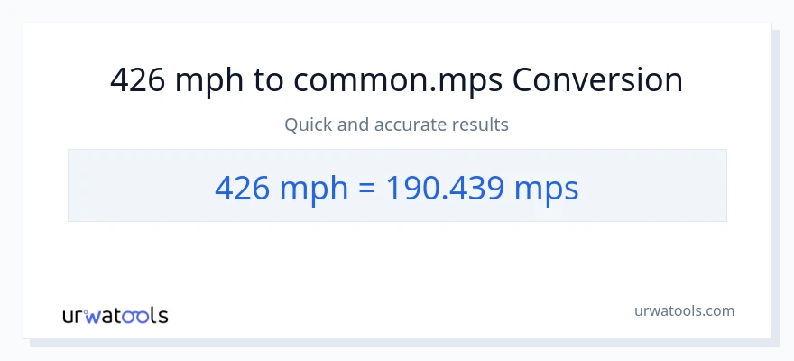 426 milya kada oras patungong Meters Per Second na conversion