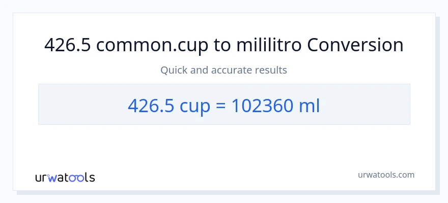 426.5 mga tasa patungong mga mililitro na conversion