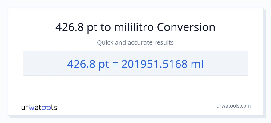 426.8 Pints patungong mga mililitro na conversion