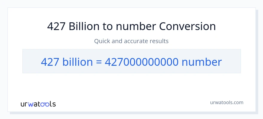 427 billions to numbers conversion
