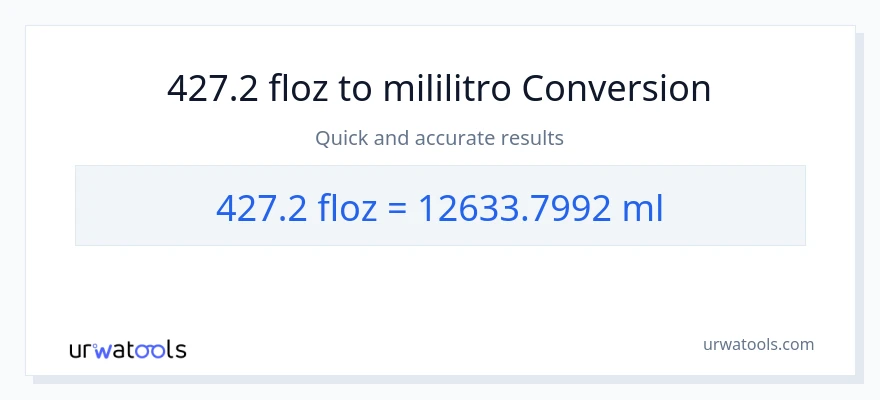 427.2 mga onsa ng likido patungong mga mililitro na conversion