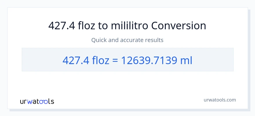 427.4 mga onsa ng likido patungong mga mililitro na conversion