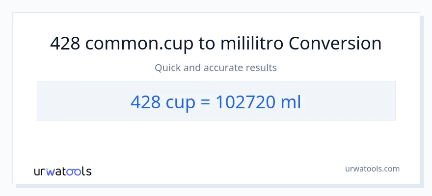 428 mga tasa patungong mga mililitro na conversion