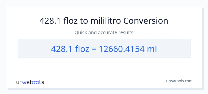 428.1 mga onsa ng likido patungong mga mililitro na conversion