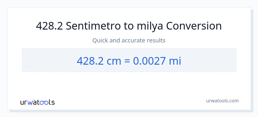 428.2 Mga Sentimetro patungong milya na conversion