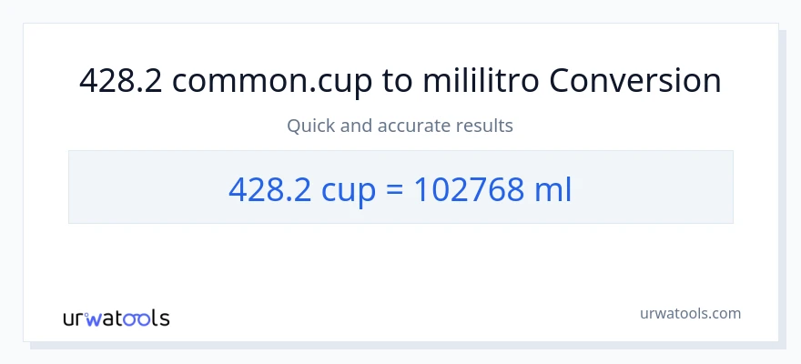 428.2 mga tasa patungong mga mililitro na conversion