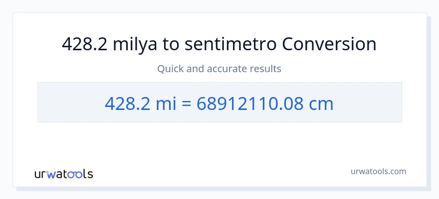 428.2 milya patungong Mga Sentimetro na conversion