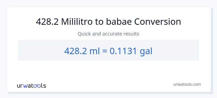 428.2 mga mililitro patungong Mga galon na conversion