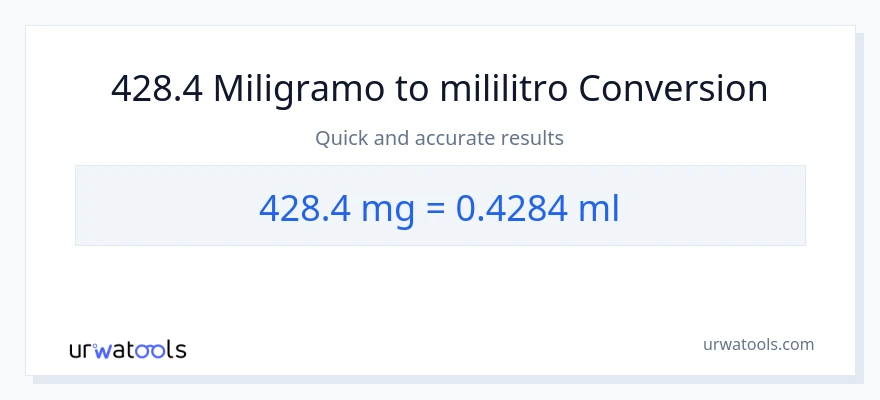 428.4 miligramo patungong mga mililitro na conversion