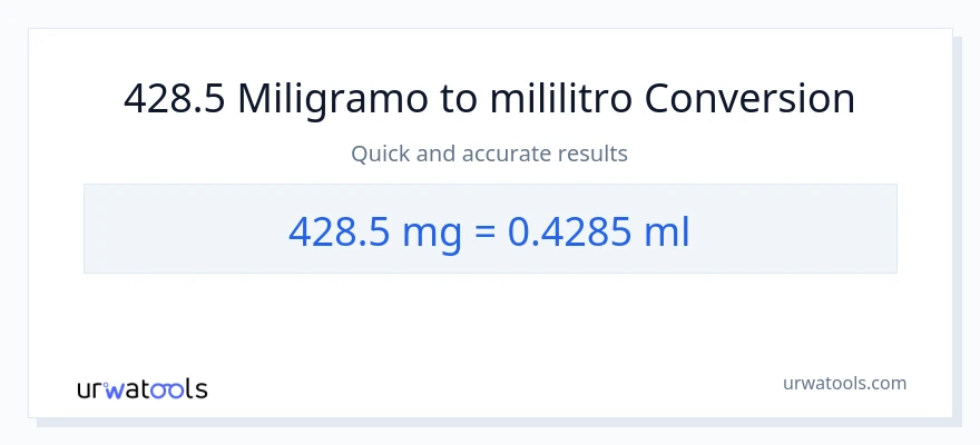 428.5 miligramo patungong mga mililitro na conversion