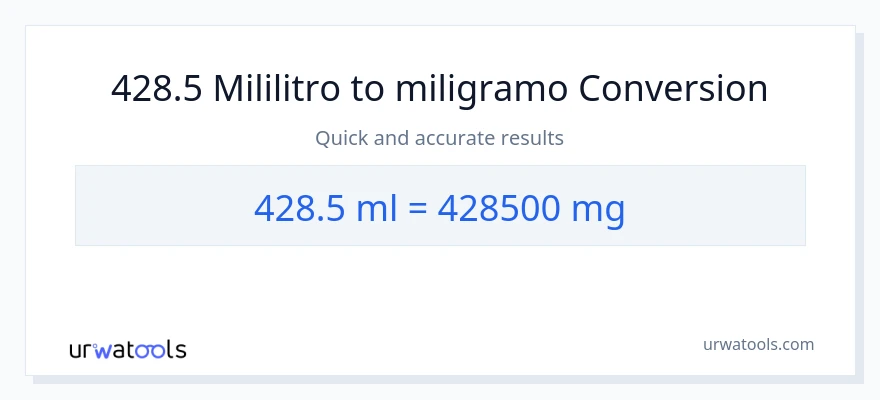 428.5 mga mililitro patungong miligramo na conversion