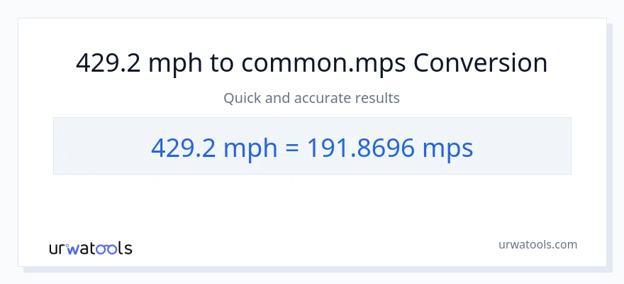 429.2 milya kada oras patungong Meters Per Second na conversion