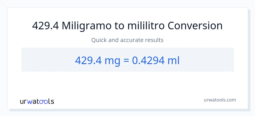 429.4 miligramo patungong mga mililitro na conversion