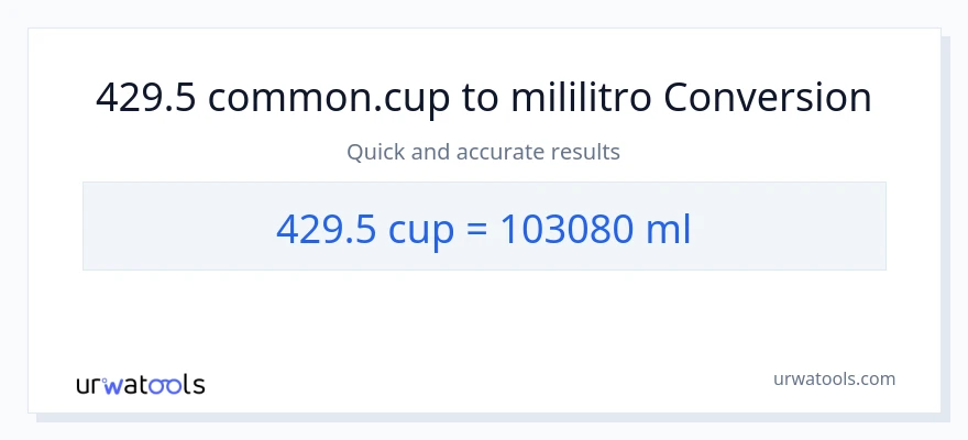 429.5 mga tasa patungong mga mililitro na conversion