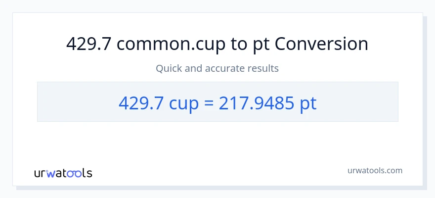 429.7 mga tasa patungong Pints na conversion