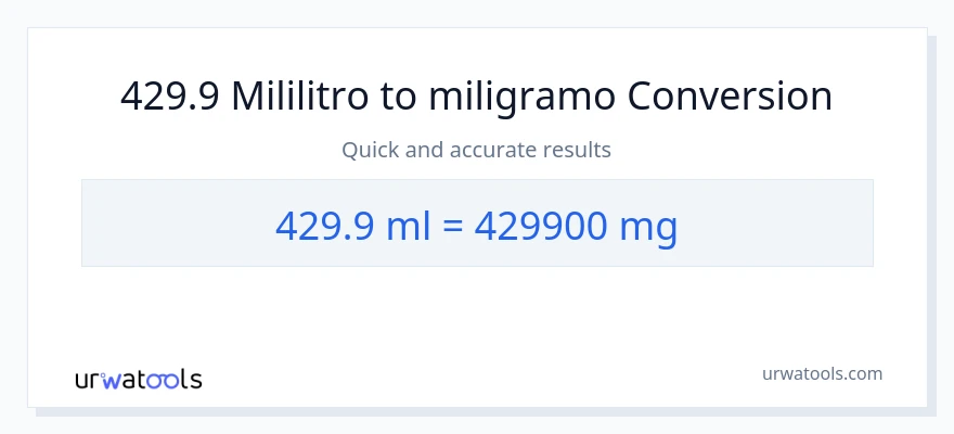 429.9 mga mililitro patungong miligramo na conversion