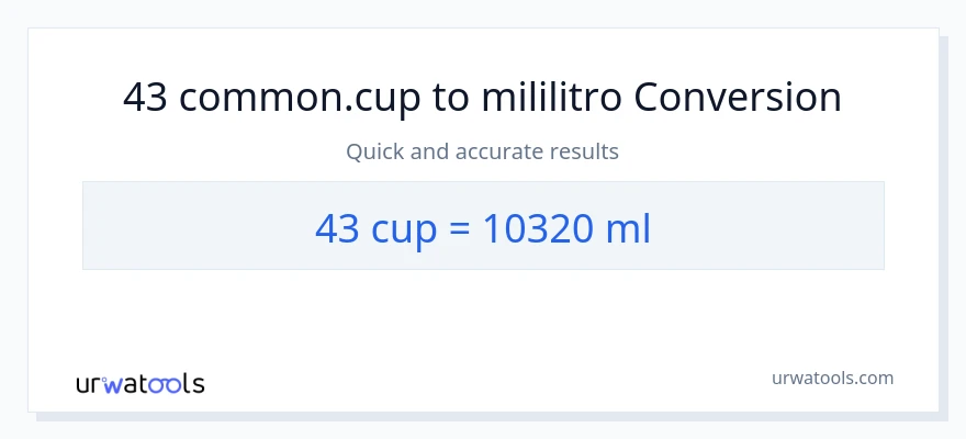 43 mga tasa patungong mga mililitro na conversion