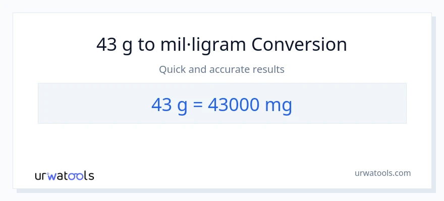 Conversió de 43 Grams a mil·ligrams