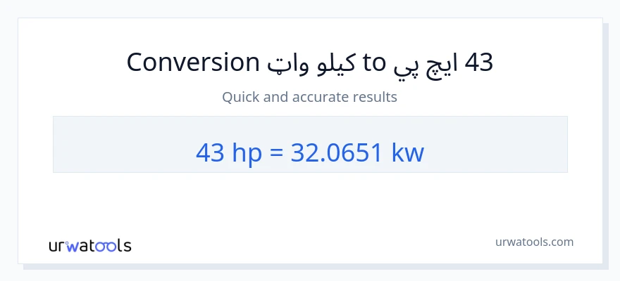43 هارس پاور ته کیلوواټ بدلون