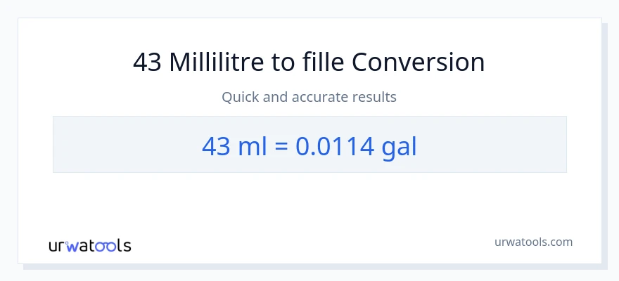 Conversion 43 millilitres vers Gallons