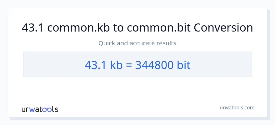 43.1 Kilobytes patungong Bits na conversion