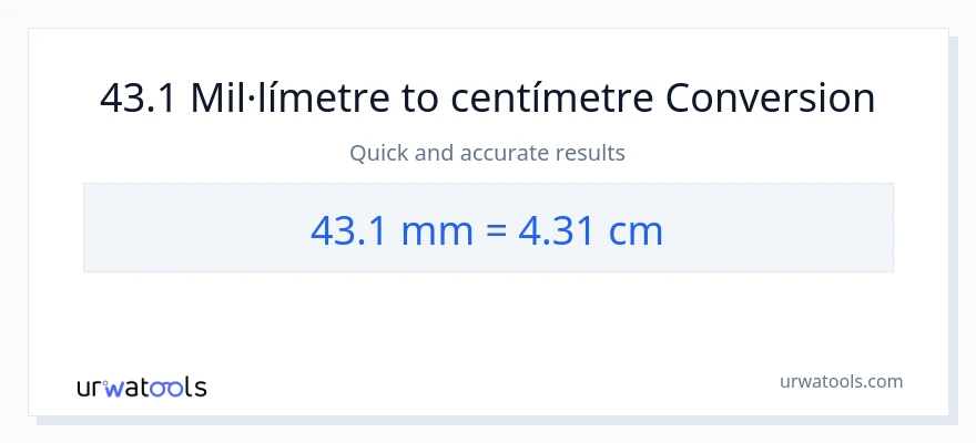 Conversió de 43.1 mil·límetres a Centímetres