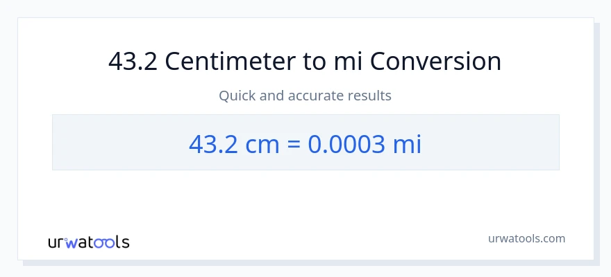 43.2 centimeters naar mijlen conversie
