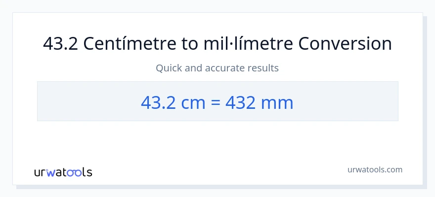 Conversió de 43.2 Centímetres a mil·límetres