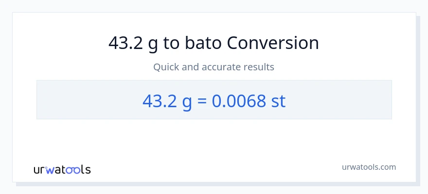 43.2 Gramo patungong Mga bato na conversion