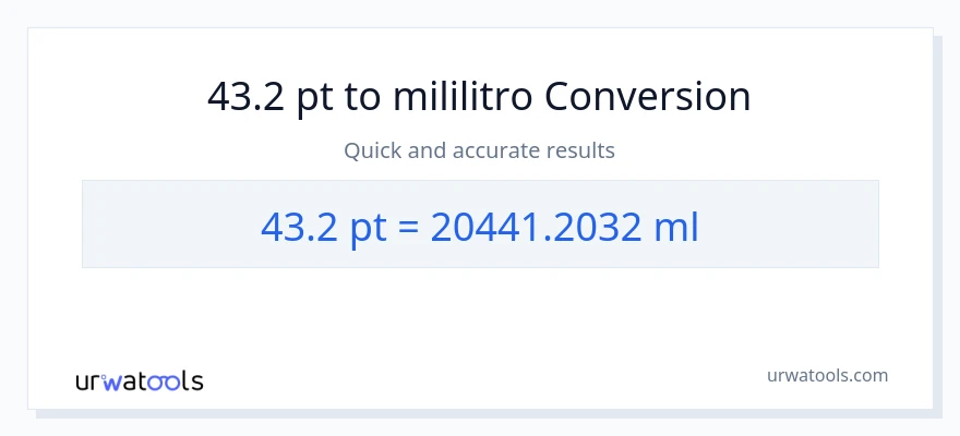 Conversão de 43.2 Pints para mililitros