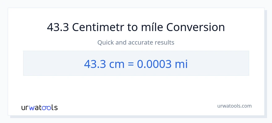 Konverze z Centimetry na míle: 43.3
