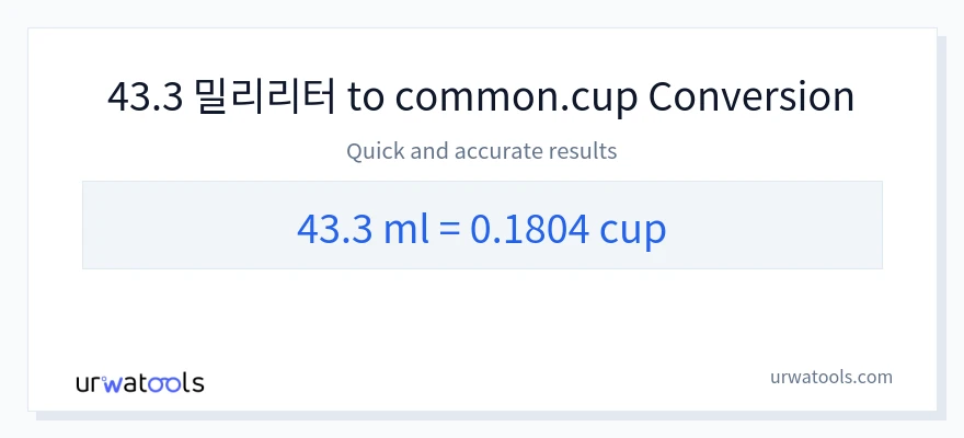 43.3 밀리리터에서 컵으로의 변환