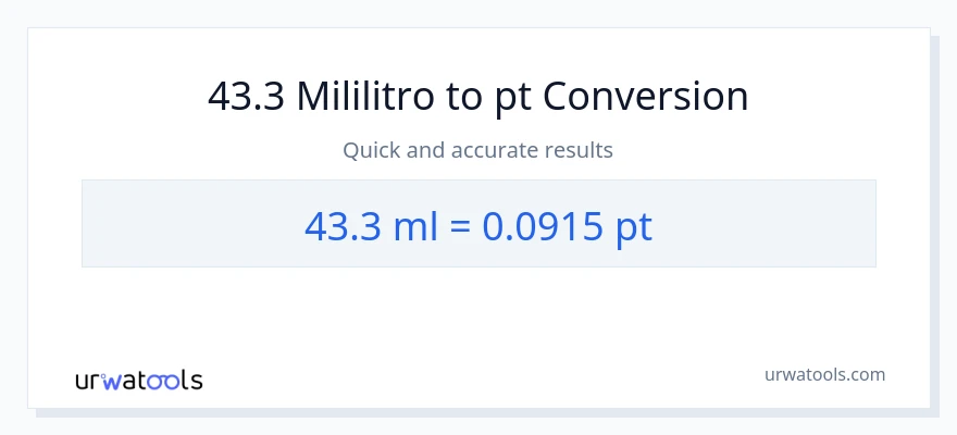 43.3 mga mililitro patungong Pints na conversion