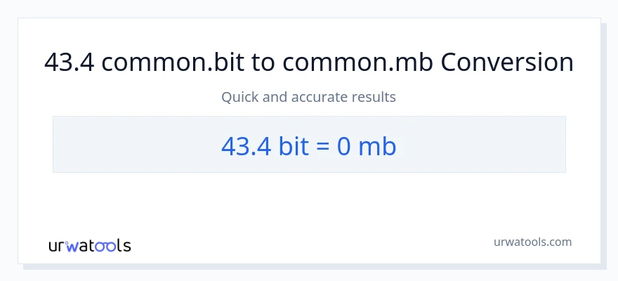 43.4 Bits patungong Megabytes na conversion