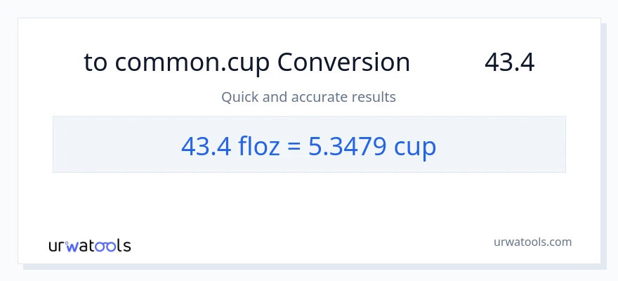 تبدیل 43.4 اونس مایع به فنجان‌ها